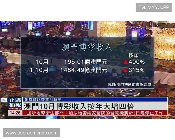 新澳门京葡官网:全面介绍澳门最受欢迎的线上博彩平台与安全保障措施 新澳门京葡官网:全面介绍澳门最受欢迎的线上博彩平台与安全保障措施