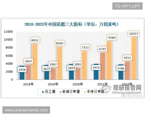 澳门银河娱乐集团有限公司最新动态与未来发展规划，掌握行业趋势把握投资先机