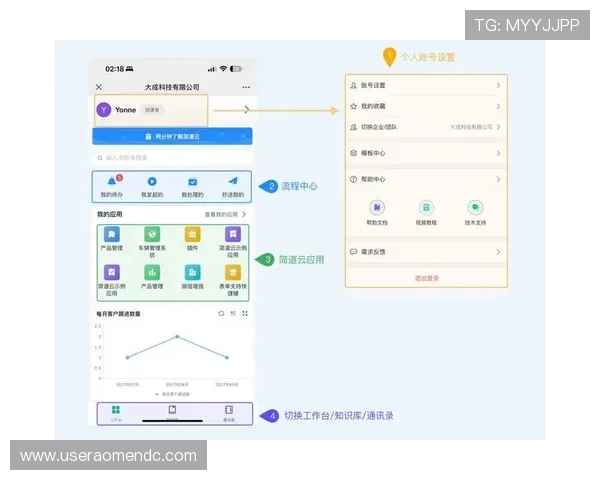 hkjc app正规官网:官方应用的常见故障排查与技术支持联系方式 hkjc app正规官网:官方应用的常见故障排查与技术支持联系方式