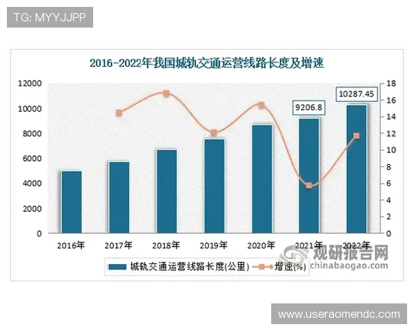 AG真人投注游戏的安全性及可靠性深度分析与建议
