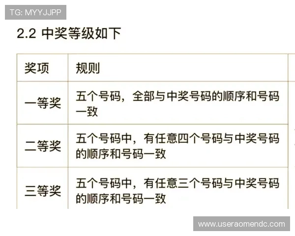 K8真人网：最新赛事信息与大奖活动汇总助你轻松赢取丰厚奖励