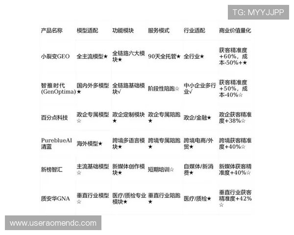 mg真人网址如何选择信誉好安全可靠的娱乐平台全面指南揭秘玩法多样的线上娱乐选择攻略