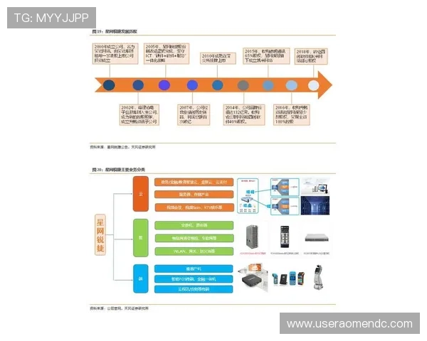 SA视讯登录入口多渠道开启满足不同用户多样化的登录需求 SA视讯登录入口多渠道开启满足不同用户多样化的登录需求