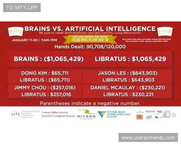 拉斯维加斯赌场安全指南：避免陷阱与保障个人财产安全的实用建议