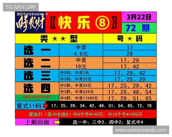 新澳门六合彩网安全可靠的投注平台让玩家轻松享受公平公正的游戏体验 新澳门六合彩网安全可靠的投注平台让玩家轻松享受公平公正的游戏体验