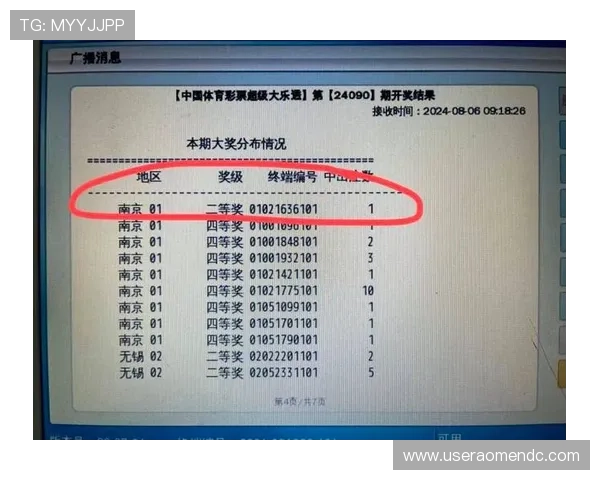 六合彩正规网址排行榜最新排名,帮助彩民快速找到安全可信赖的投注平台 六合彩正规网址排行榜最新排名,帮助彩民快速找到安全可信赖的投注平台