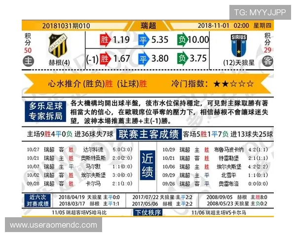 六合彩集团网址大全,最新收录安全可靠的正规投注官方网址推荐 六合彩集团网址大全,最新收录安全可靠的正规投注官方网址推荐