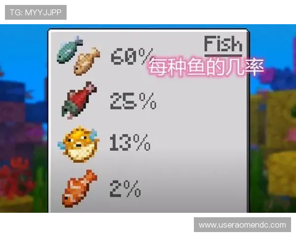 澳门凯旋客户端安全保障措施详解，确保玩家账号信息与游戏资产的安全