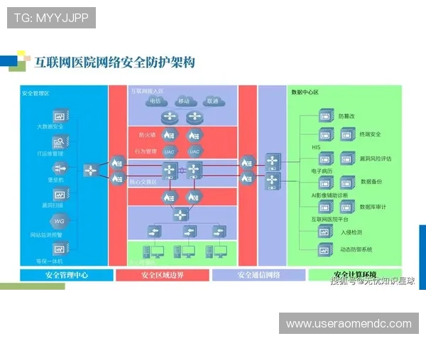 安全放心的AG真人充值网址平台，打造安心充值体验保障用户资金安全