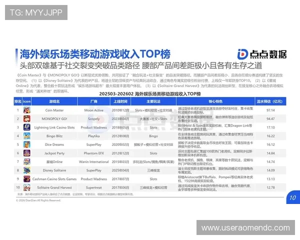 未来发展趋势分析：视讯平台游戏网将如何引领在线娱乐新潮流
